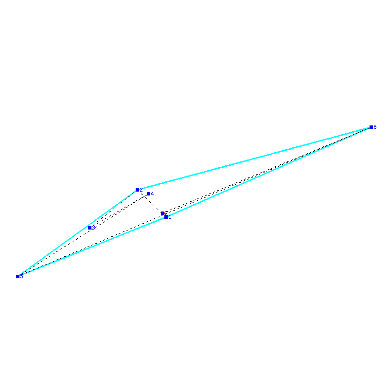 Flugauswertung